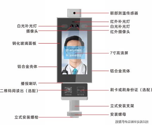 测温人脸识别健康码一体机规格书（人脸识别设备）